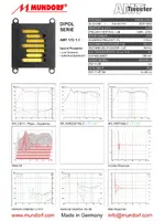 MUNDORF AMT17D1.1 Air Motion Transformer