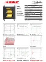 MUNDORF AMT17D2.1 Air Motion Transformer