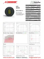MUNDORF AMT23CM1.1-C Air Motion Transformer