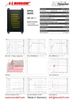MUNDORF AMT23D1.1 Air Motion Transformer