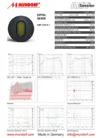 MUNDORF AMT23D6.1-C Air Motion Transformer