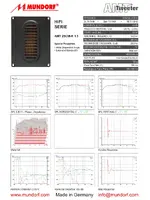 MUNDORF AMT25CM1.1-R Air Motion Transformer
