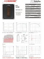 MUNDORF AMT25CS2.1-R Air Motion Transformer
