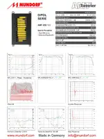 MUNDORF AMT25D1.1 Air Motion Transformer