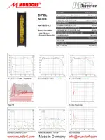MUNDORF AMT27D 1.1