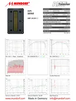 MUNDORF AMT29CM1.1-R Air Motion Transformer