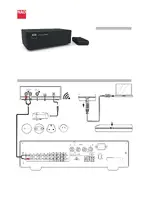 NAD DAC 1