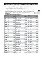 Таблица соответствия длины окружности и размера покрышки