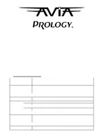 PROLOGY AV-422