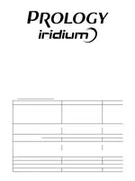 PROLOGY IX-1022
