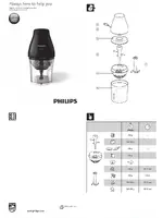 PHILIPS Viva Collection HR2505/90