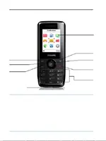 Philips Xenium X100