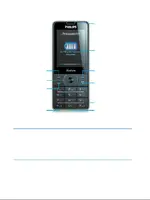 PHILIPS Xenium X1560