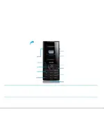 Philips Xenium X513