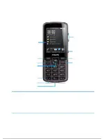 PHILIPS Xenium CTX2300GY/00