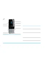 PHILIPS Xenium CTX500GRY/00