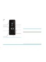PHILIPS Xenium CTX520WHT/00
