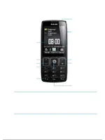 PHILIPS Xenium CTX5500BK/00