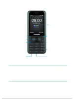 PHILIPS Xenium E181