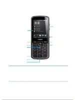 PHILIPS Xenium X2300