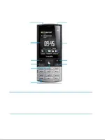 PHILIPS Xenium X332