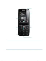 PHILIPS Xenium X5500