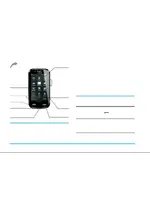 Philips Xenium X800
