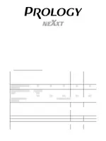 PROLOGY NX-1323 MkIII