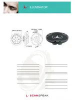 SCANSPEAK R3004/662000