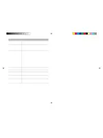 TEXET TN-711HD BT Atlas 5