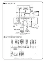 Acer H7531D