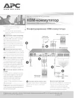 APC Аналоговый КВМ - коммутатор 2x16 CAT5