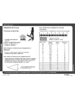 ALTANA Buchholz Indentation Tester Short Instructions