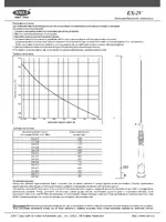Anli EX-2V
