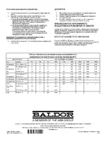 Baldor Составные сферические роликовые подшипники с переходной муфтой