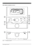 Bosch FW 100