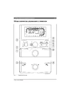 Bosch FW 200