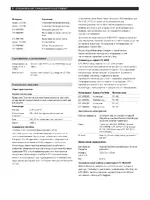 Bosch Accessory Packages for the Allegiant