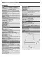 Bosch AUTODOME 4000