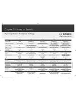 Bosch EX27D Desert Cameras