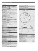 Bosch Outdoor Dome Cameras