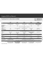Bosch REG-X Close-range Plate Camera