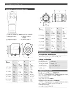Bosch Varifocal Lenses