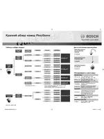 Bosch VDC-4x5 Series Dome Cameras FlexiDome VF and XT+