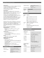 Bosch PRS-xBxxx Basic Amplifiers