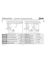 Danfoss ECL Comfort 300