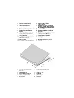 Dell Vostro 1720