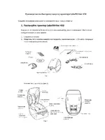 Dymo Наклейка на CD и DVD - принтер Label Writer 450