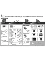 Eizo FlexScan EV2436W