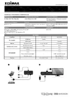 Edimax Technology WD-1000TR